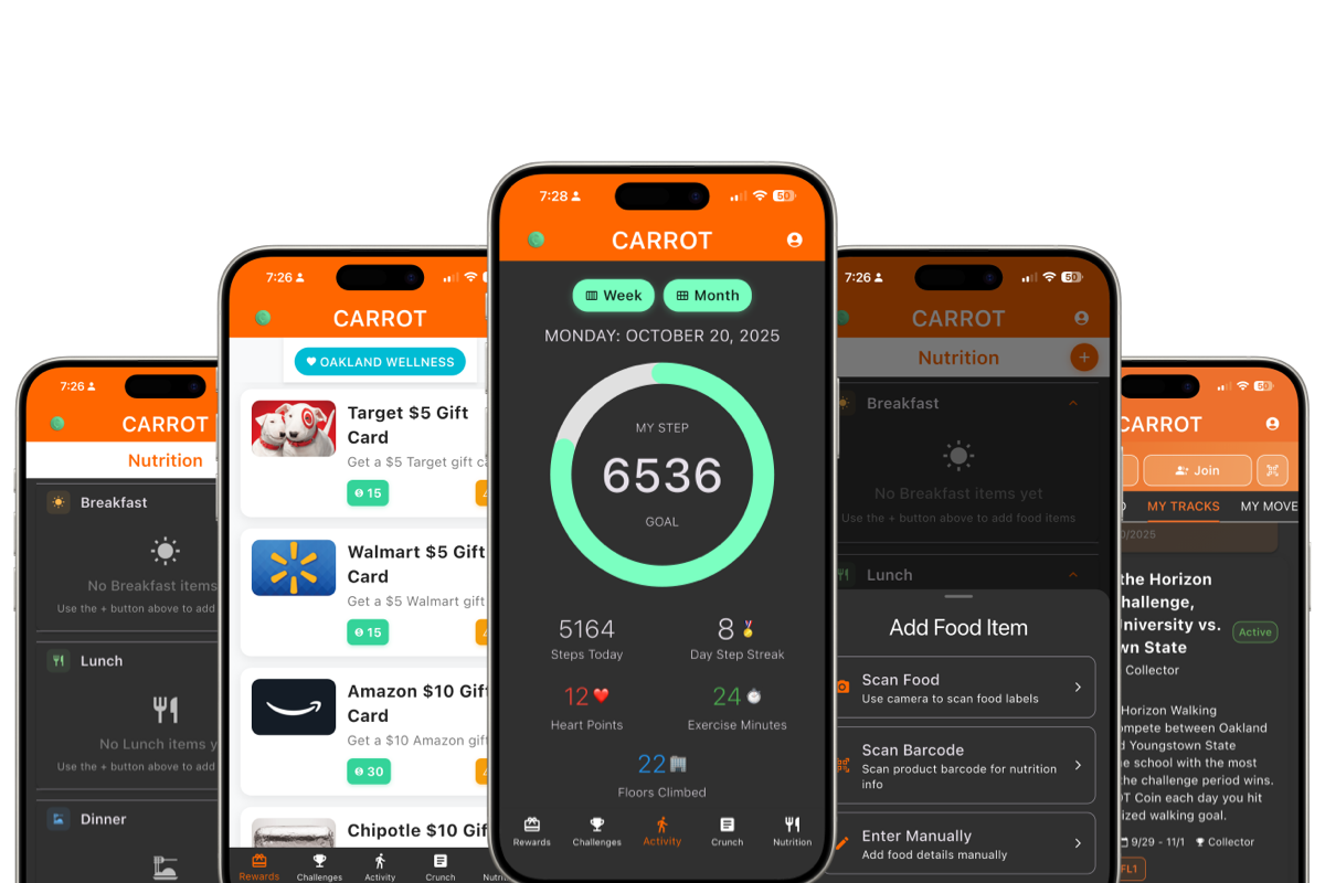 CARROT app interface on multiple devices