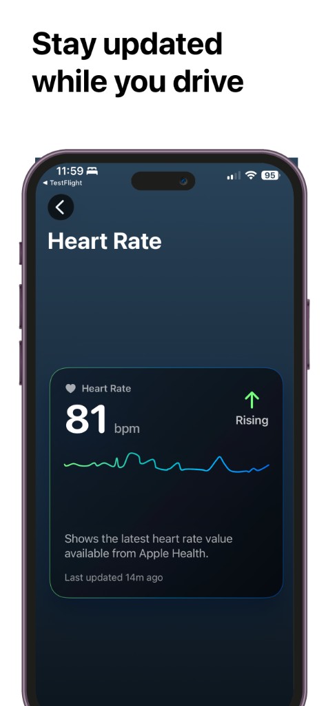 Synx on iPhone showing Heart Rate detail 81 bpm with trend rising from Apple Health